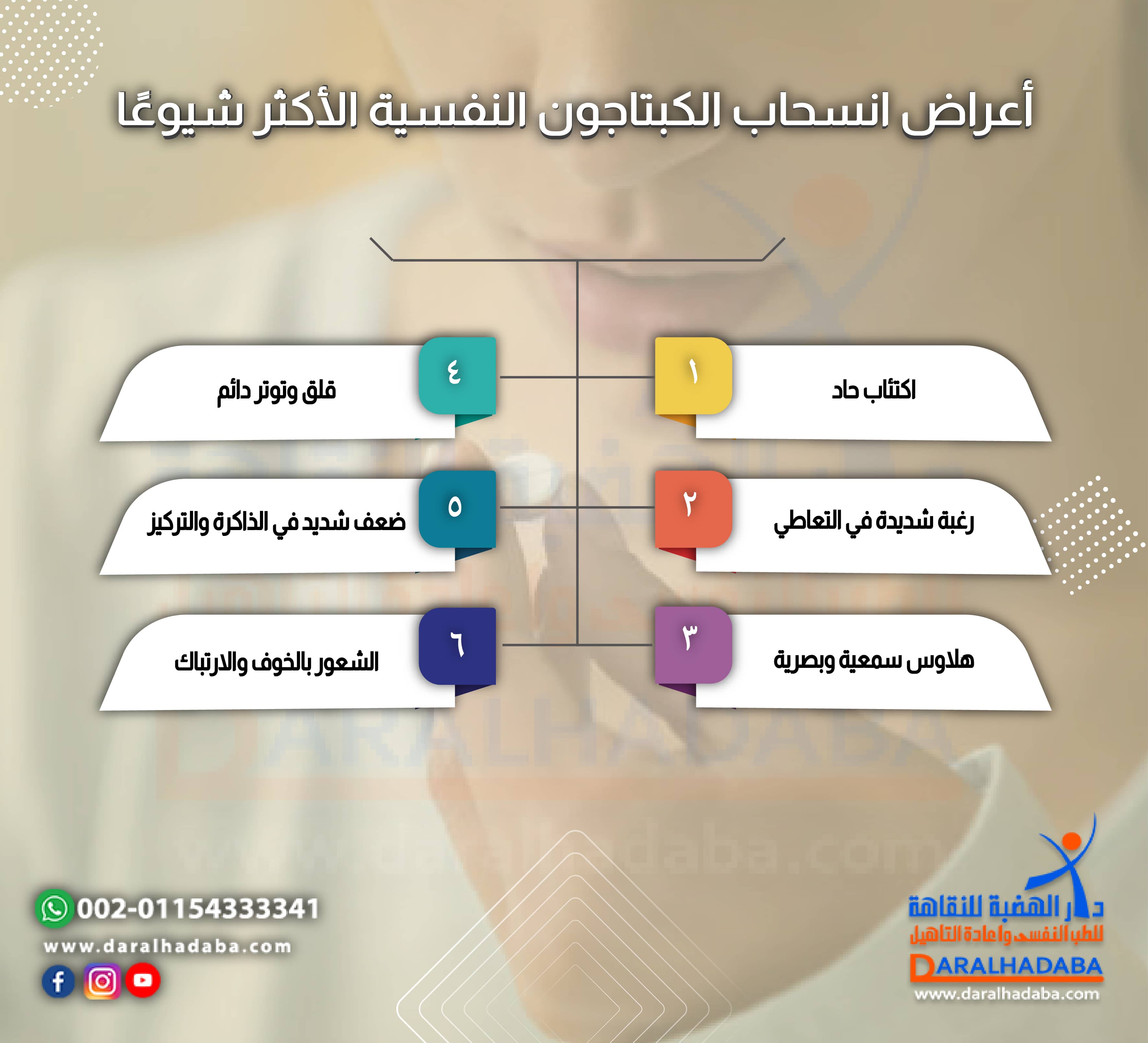 أعراض انسحاب الكبتاجون النفسية الأكثر شيوعًا